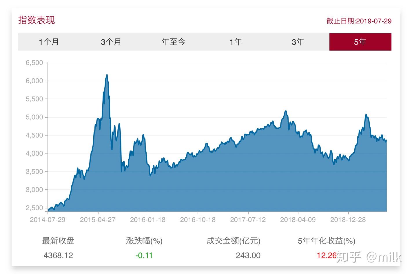 A股晚间热点 | 财政部回应！标普报告展现中国经济向好信心