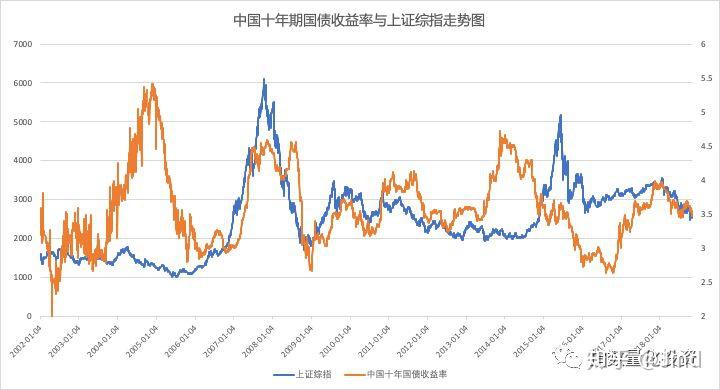 Arista Networks(ANET.US) Q2业绩亮眼 股价激增 大行纷纷上调目标价