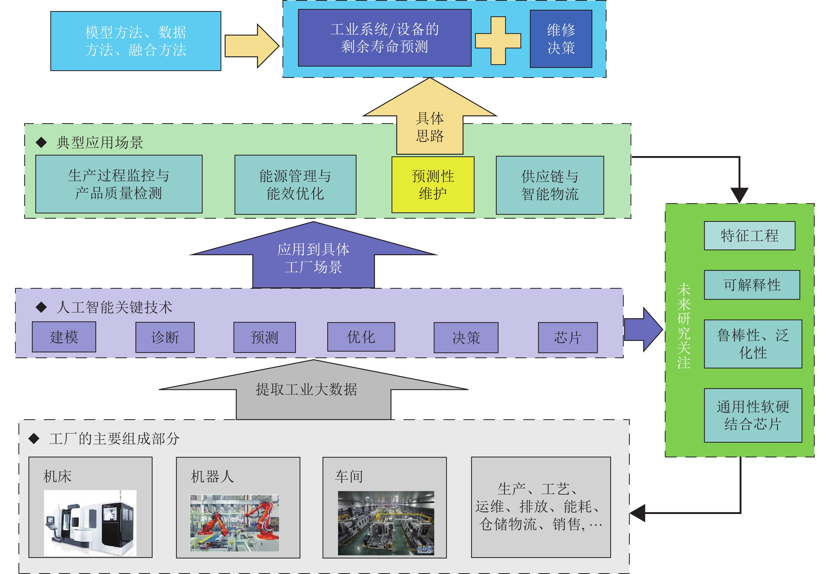 关于个人消费贷贴息，六大行公告→