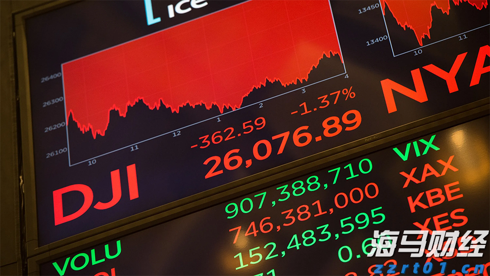 美股创新高隐含崩盘信号：美联储与财政部的流动性支撑即将消退