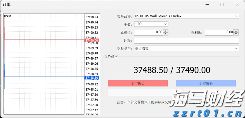 美股创新高隐含崩盘信号：美联储与财政部的流动性支撑即将消退