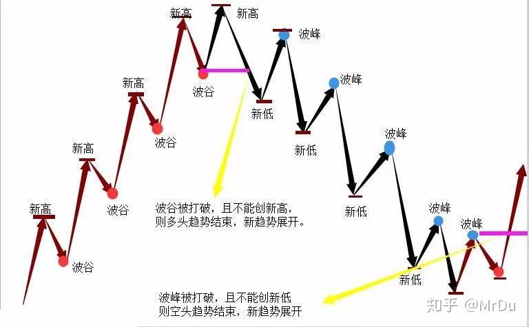 青海省海东市多措并举纵深推进药品安全巩固提升行动