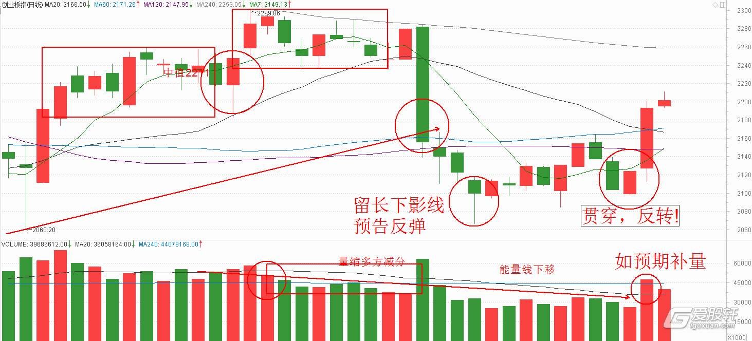 中金：被动外资流入中国大幅增加 主动基金配置持续低配