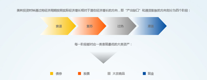 浙江省广告监测中心：部分网红主播双十一直播带货涉嫌存在广告违法