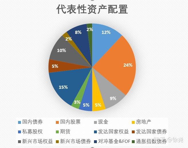 游泳世锦赛跳水比赛收官，中国队收获9金