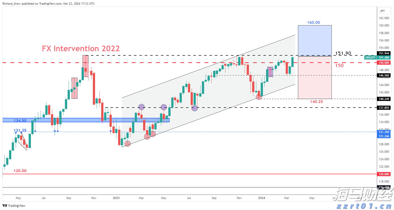 香港金管局：银行业强制背景查核第二阶段9月底实施 扩展至证券、保险等持牌员工