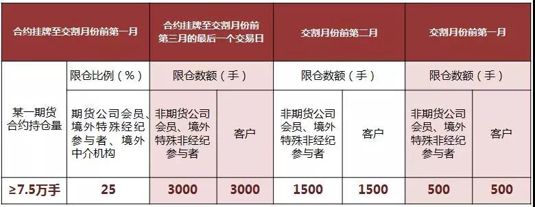 塑造高辨识度的湛江夜宵IP