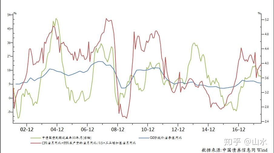 临期食品是什么？怎么卖？一张图都说清楚了！