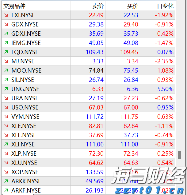 不止于7月高光！小摩：苹果(AAPL.US)关税解套 台积电(TSM.US)Q4及明年业绩将再冲高