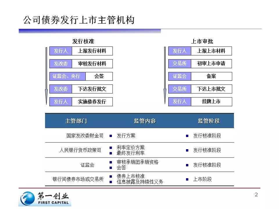 一季度我市畜牧业产值27.87亿元