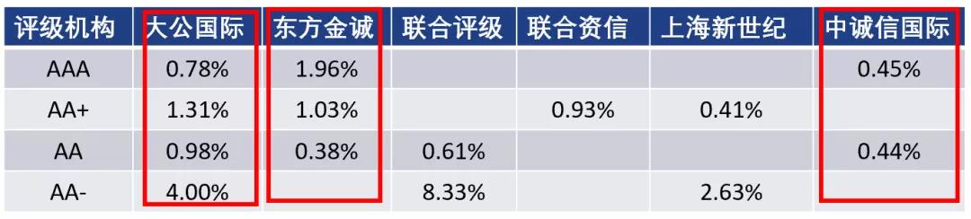 推动平台经济规范健康发展 广东印发电子商务平台经营者修改平台服务协议和交易规则操作指南