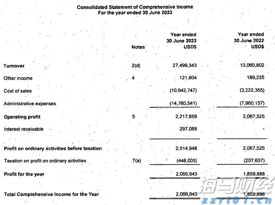 日本央行维持利率不变，但通胀预测超预期，或暗示加息可能性