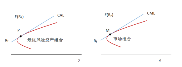 上海“守护”专项执法行动！聚焦9个重点