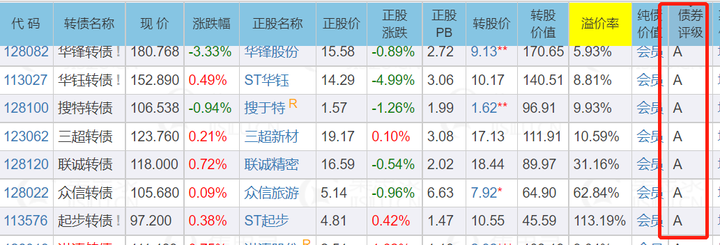 美国经济数据疲软，交易员看好澳元和欧元兑美元走强