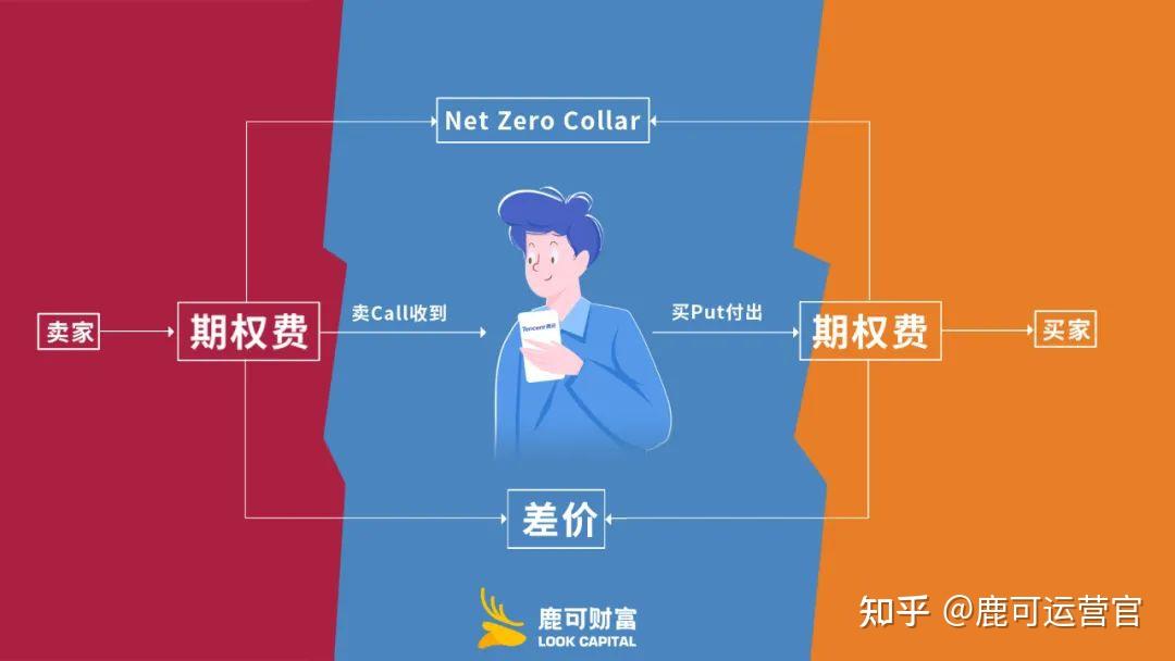 辽宁部署进一步规范市场主体住所登记工作