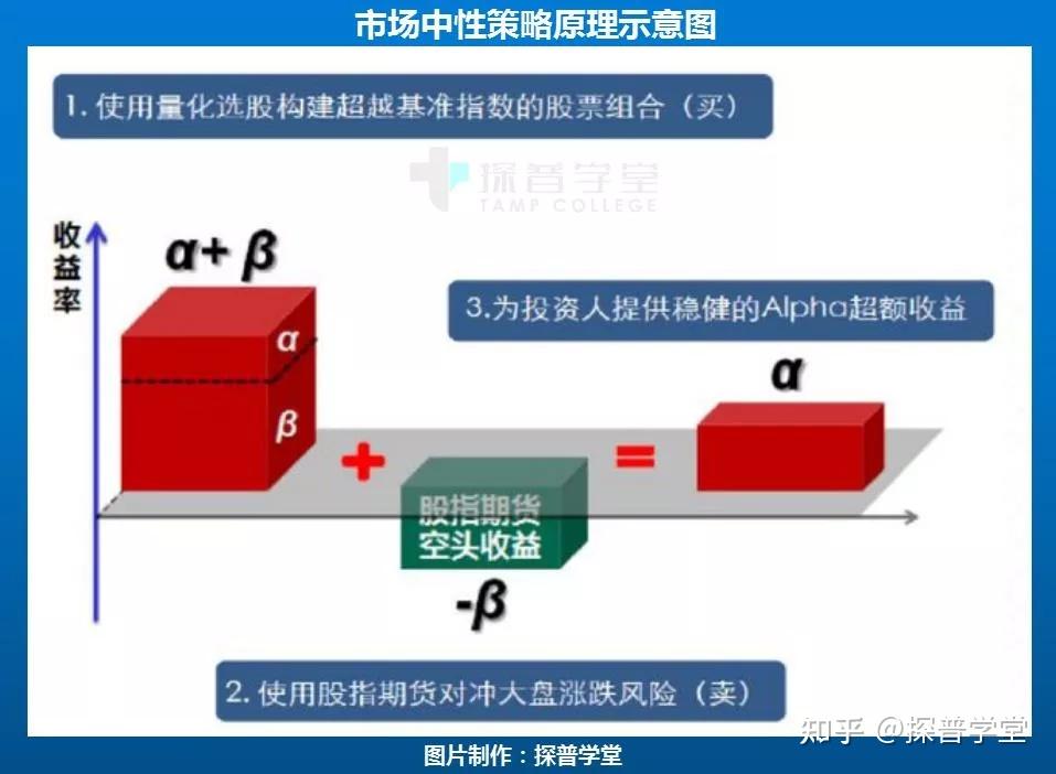 工信部：2023年上半年我国规模以上互联网企业完成互联网业务收入9613亿元 同比增长3.1%