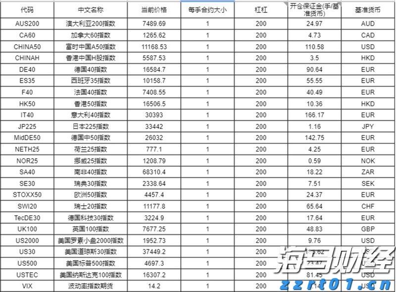 全球关注苏格兰会晤！欧盟主席冯德莱恩将与特朗普讨论贸易协议