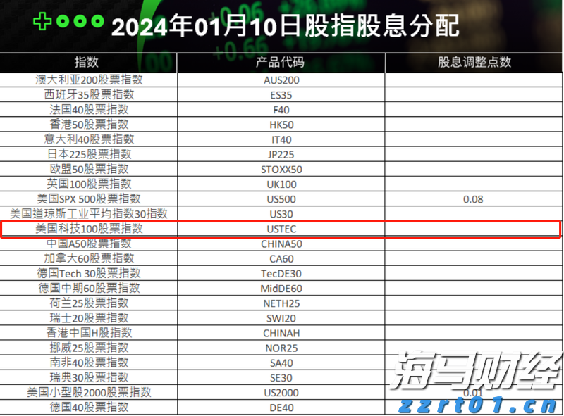 A股收评 | 沪指四连阳！稀土板块冲高