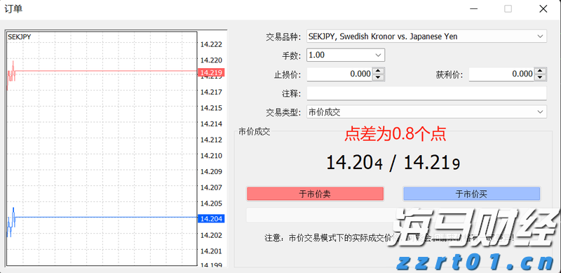 美股动态 | 搜狐(SOHU.US)上涨超6% 二季度净亏损同比减少超40% 达到预期目标