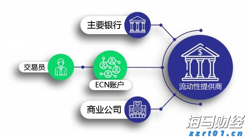 张家口市新的社会阶层人士联谊会成立