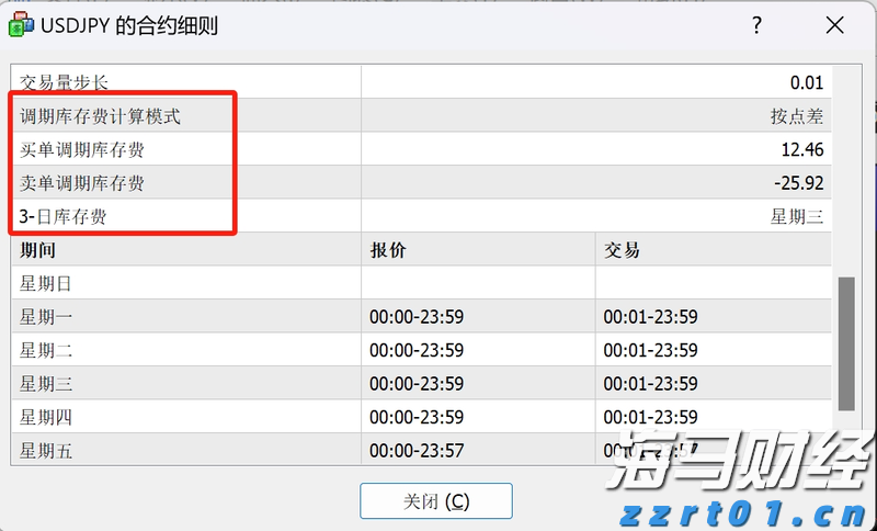 中信建投：全球增长上行 把握权益投资机会