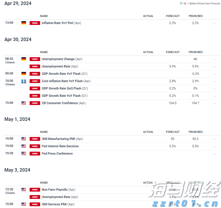 国泰航空(00293)发布中期业绩 股东应占溢利36.51亿港元 同比增长1.1% 中期息每股20港仙