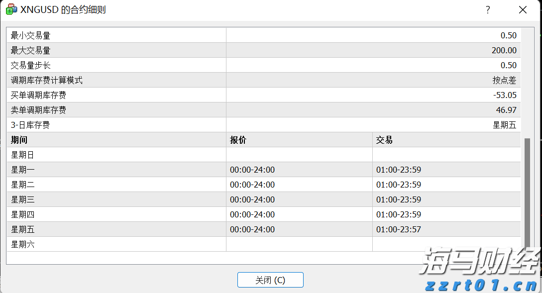 特朗普全面发力！解雇统计局局长并要求鲍威尔辞职