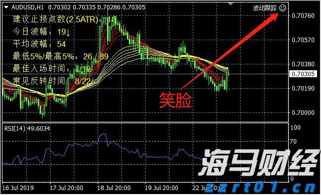 美股动态 | 网易(NTES.US)上涨3% 花旗分析：中国游戏行业将持续复苏