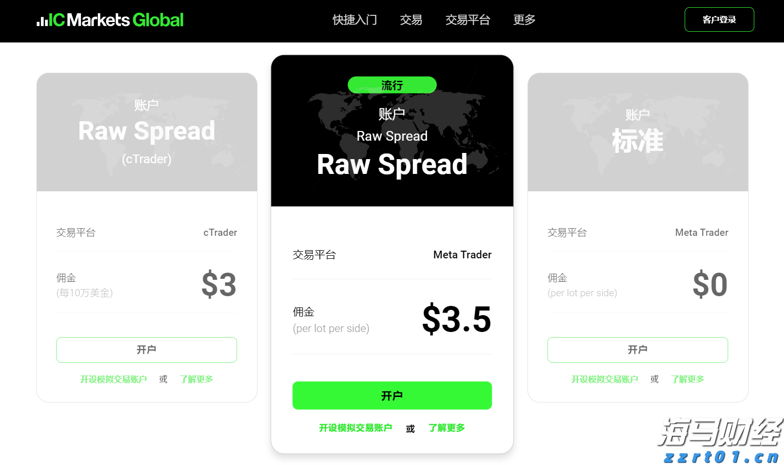 港股概念追踪 | 房地产贷款增速回升 行业总体朝止跌回稳方向迈进 左侧潜伏时机已到(附概念股)