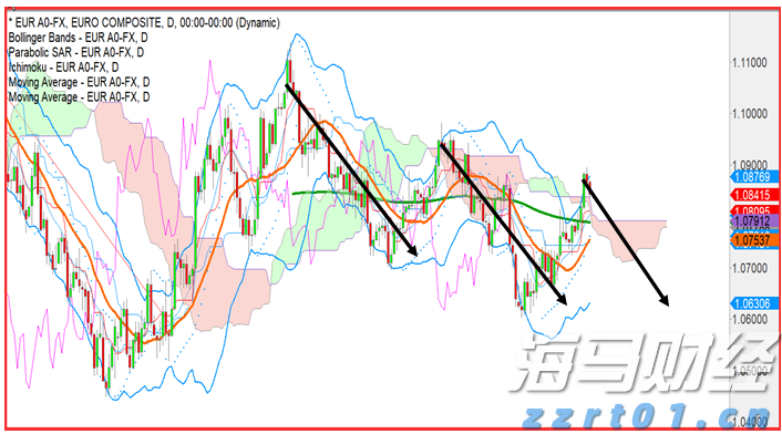 4至6日连续强降雨！韶关市启动防汛Ⅳ级应急响应