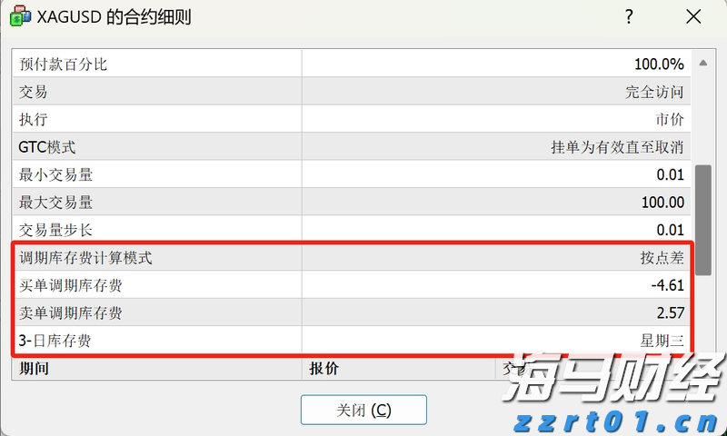 稳居美国电动车市场第二！通用汽车(GM.US)积极对抗特斯拉(TSLA.US)