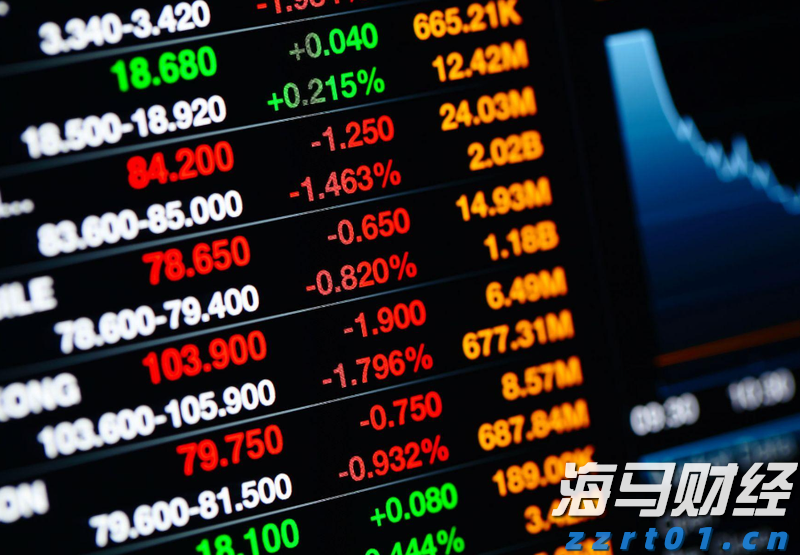 1.75%或是终点利率？市场押注欧央行12月降息后终结宽松周期