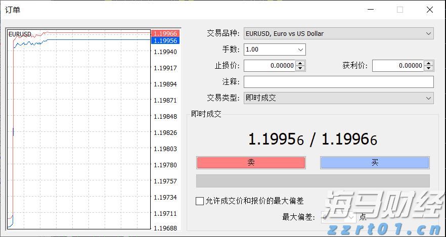 美股创新高背后的潜在风险！Verdence首席投资官警告市场过于乐观，回调风险增加