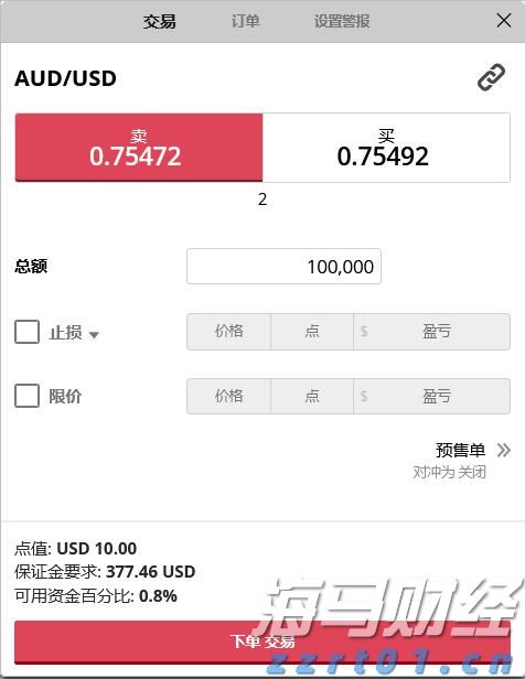 这一法案，特朗普签了！