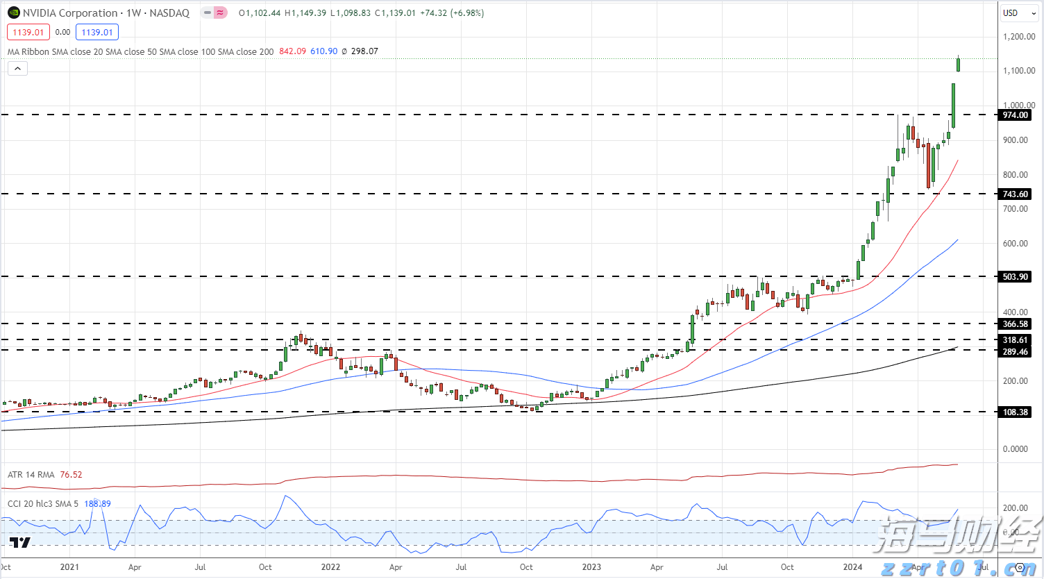 我国95%以上三级公立中医医院设有儿科