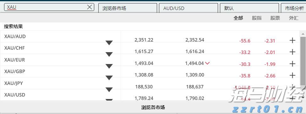 今年上半年新能源汽车市场渗透率达44.3% ，创同期历史新高