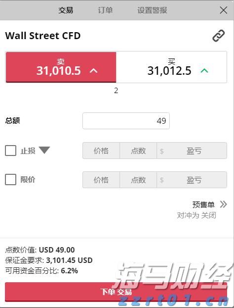 俄美首脑峰会即将举行，全球市场情绪回暖