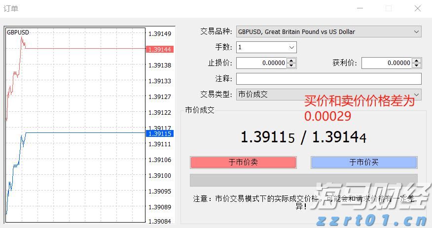 工行长丰支行暖心服务聋哑客户 无声交流传递金融温度