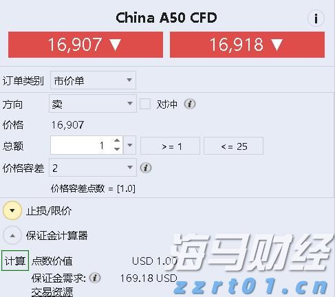 一季度全市公共资源交易金额约16.64亿元