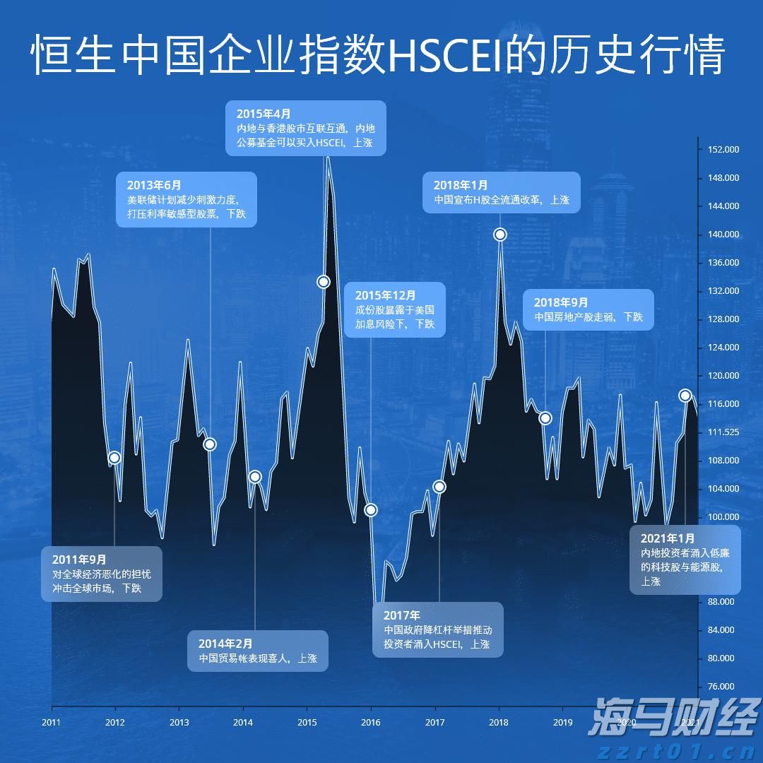 台积电(TSM.US)将在两年内停止6英寸晶圆生产，8英寸产能提升不影响财务目标