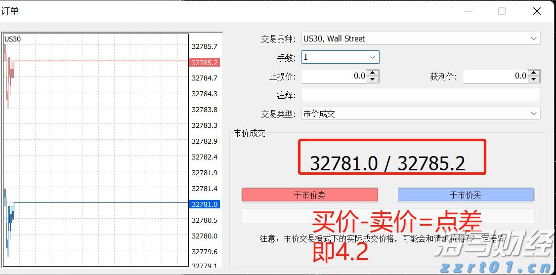湛江钢铁零碳项目两大核心设备成功吊装就位