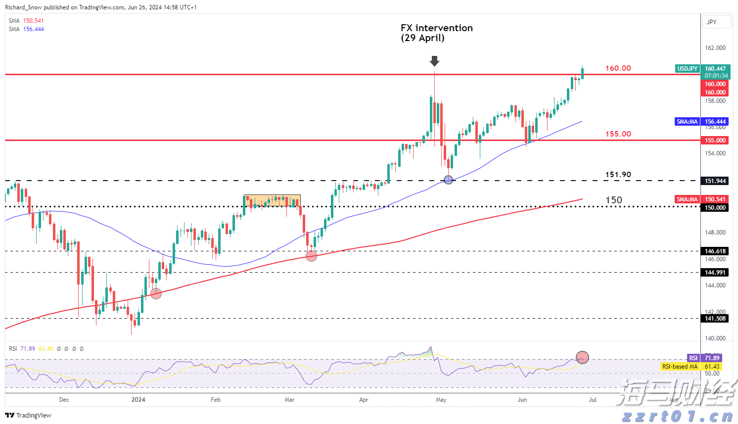 C3.ai(AI.US)大幅下调营收预期33%并重组全球销售团队