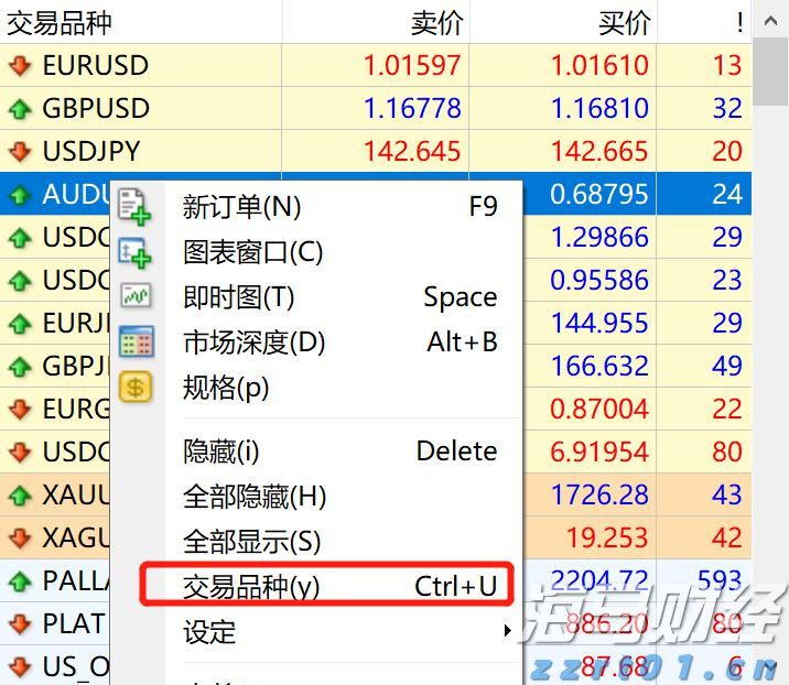 国金证券：A股市场热度维持在高位，两融活跃度创年内新高
