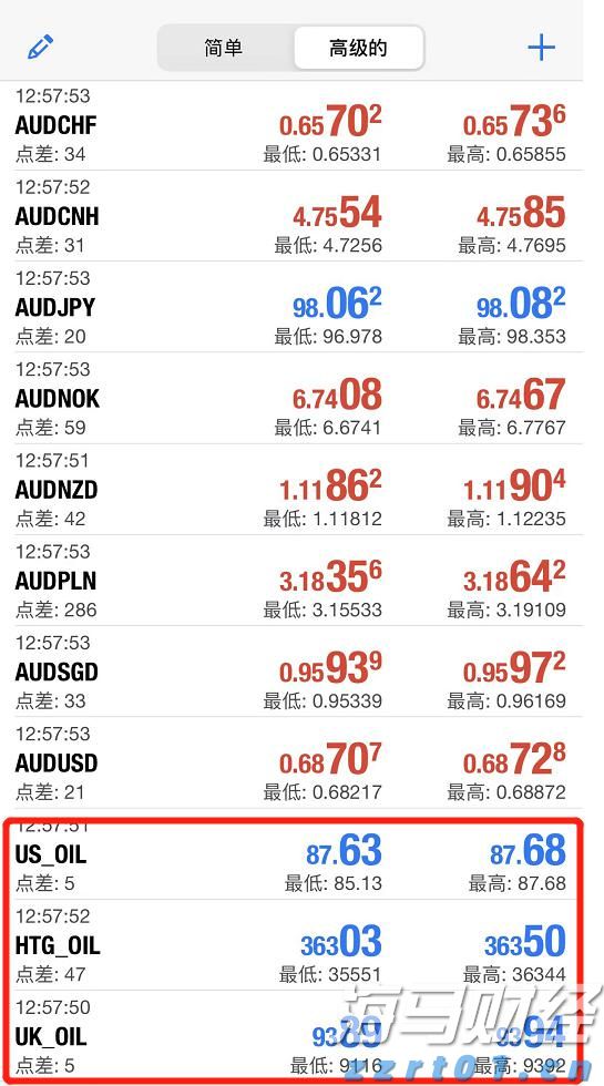 港元汇率触及7.85弱方兑换保证，金管局购买39.25亿港元
