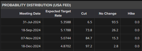 A股午评 | 沪指半日上涨0.48% 激战3600点 海南自贸区概念飙涨