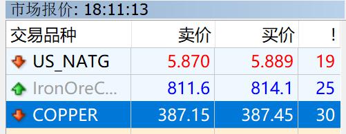 高盛预测：美联储将在9月启动降息，可能降幅达50基点