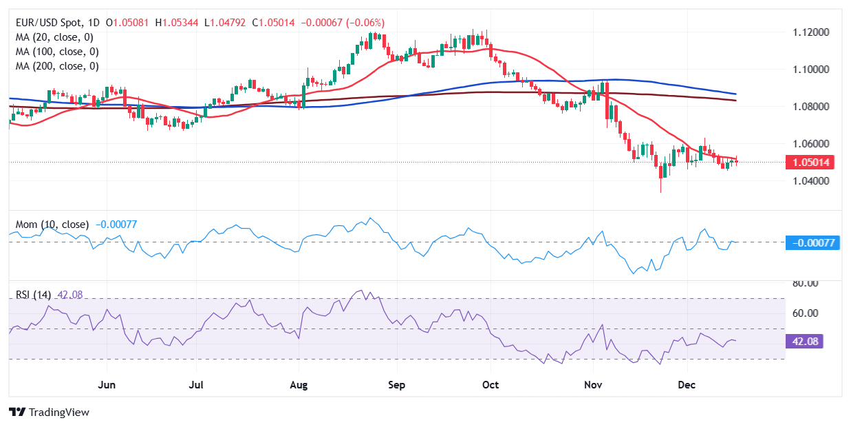 香港机管局：香港机场6月客运量同比升11.2% 上半年升16.5%
